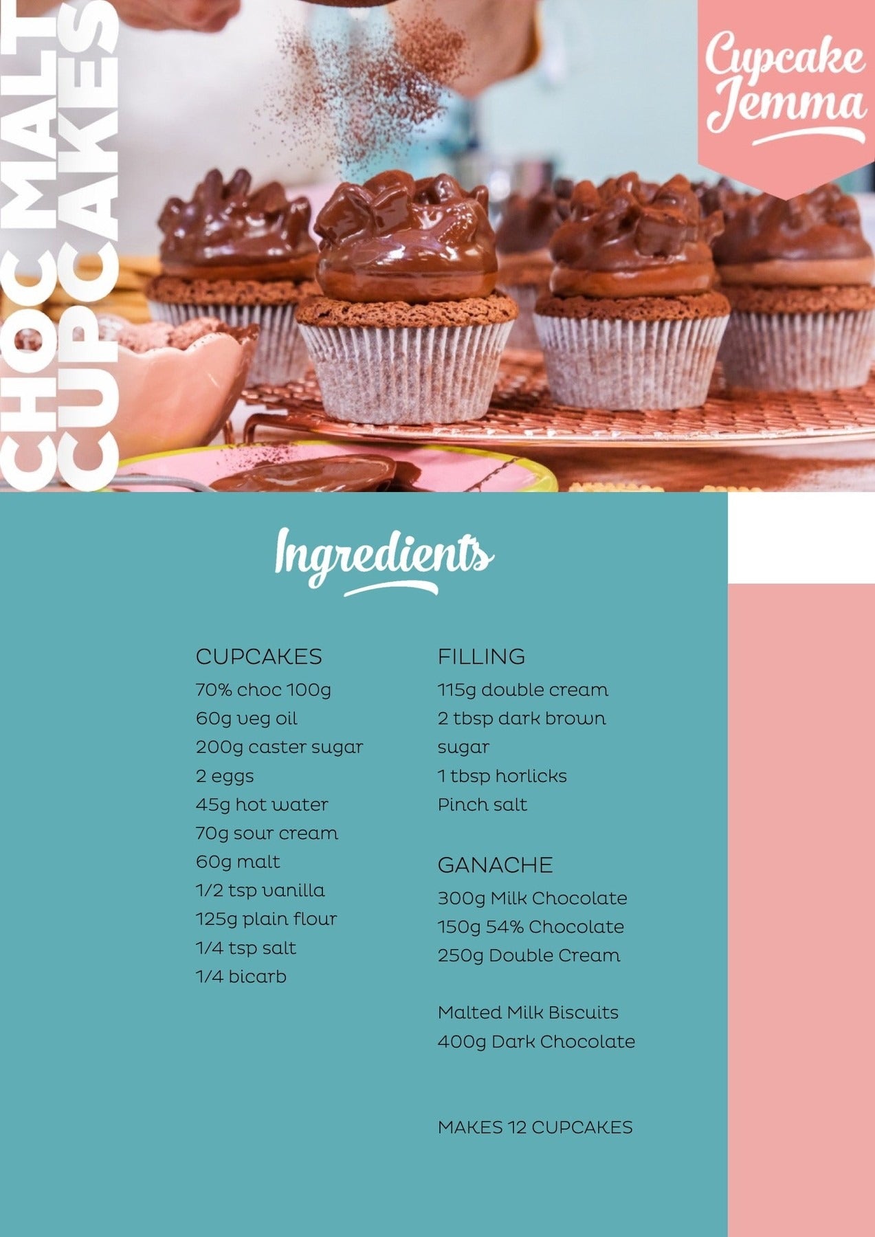 Chocolate Malt Cupcakes with rich chocolate frosting topped, styled in baking setting by Cupcake Jemma recipe download