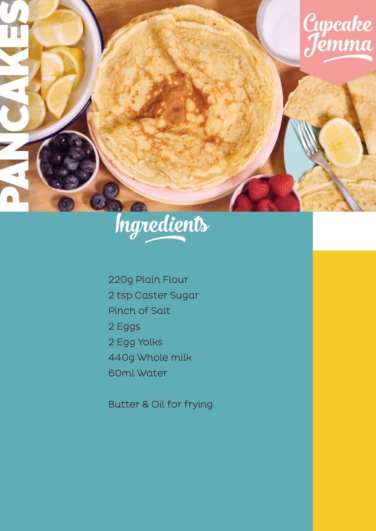 Crepe Pancakes downloadable recipe ingredients with fresh fruit, butter, and Cupcake Jemma branding visible
