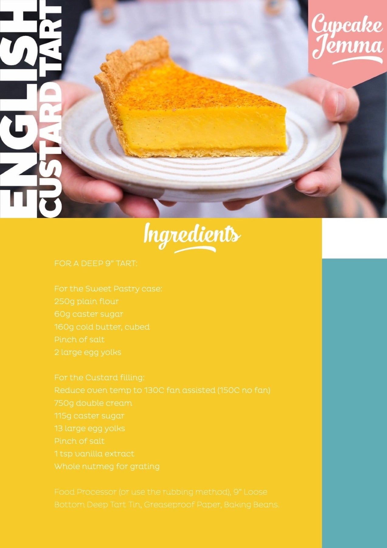 Slice of English custard tart on a plate held by hands, with Cupcake Jemma recipe details in background