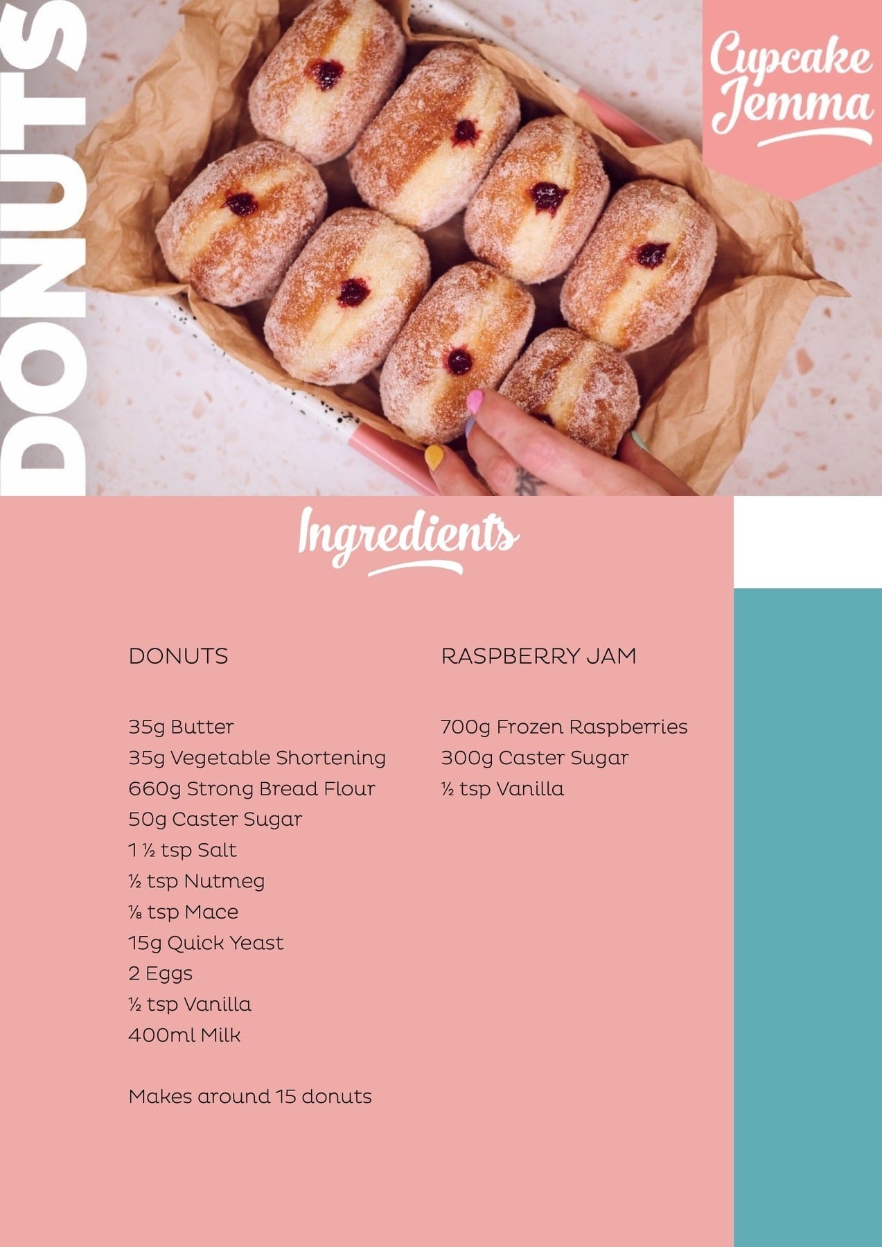 Jam Donuts downloadable recipe ingredients list with fresh sugar-coated jam-filled donuts by Cupcake Jemma