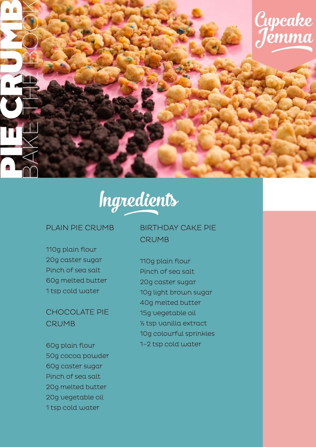 Close-up of three types of pie crumb toppings arranged on a pink surface with recipe ingredients below for Pie Crumb downloadable recipe.